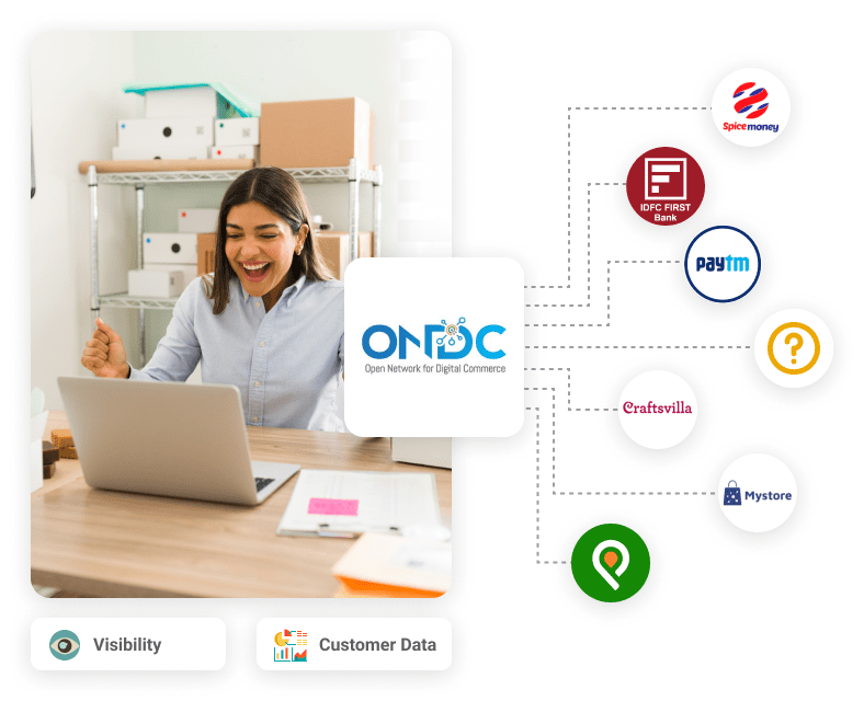 ONDC | Open Network for Digital Commerce | Bitsila